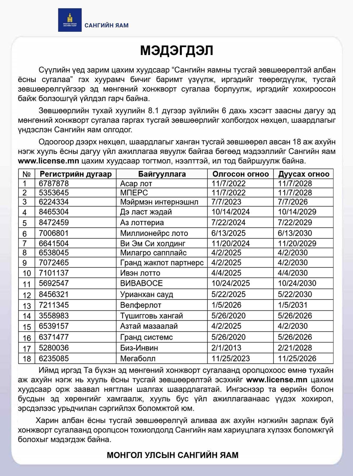 САНГИЙН ЯАМНЫ МЭДЭГДЭЛ