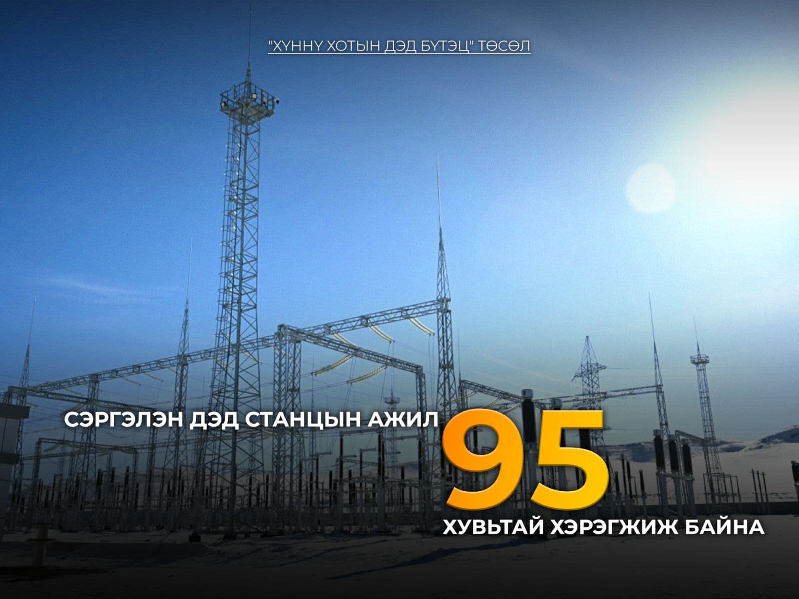 Хүннү хотын Сэргэлэн дэд станцын бүтээн байгуулалтын ажлын явц 95 хувьтай байна