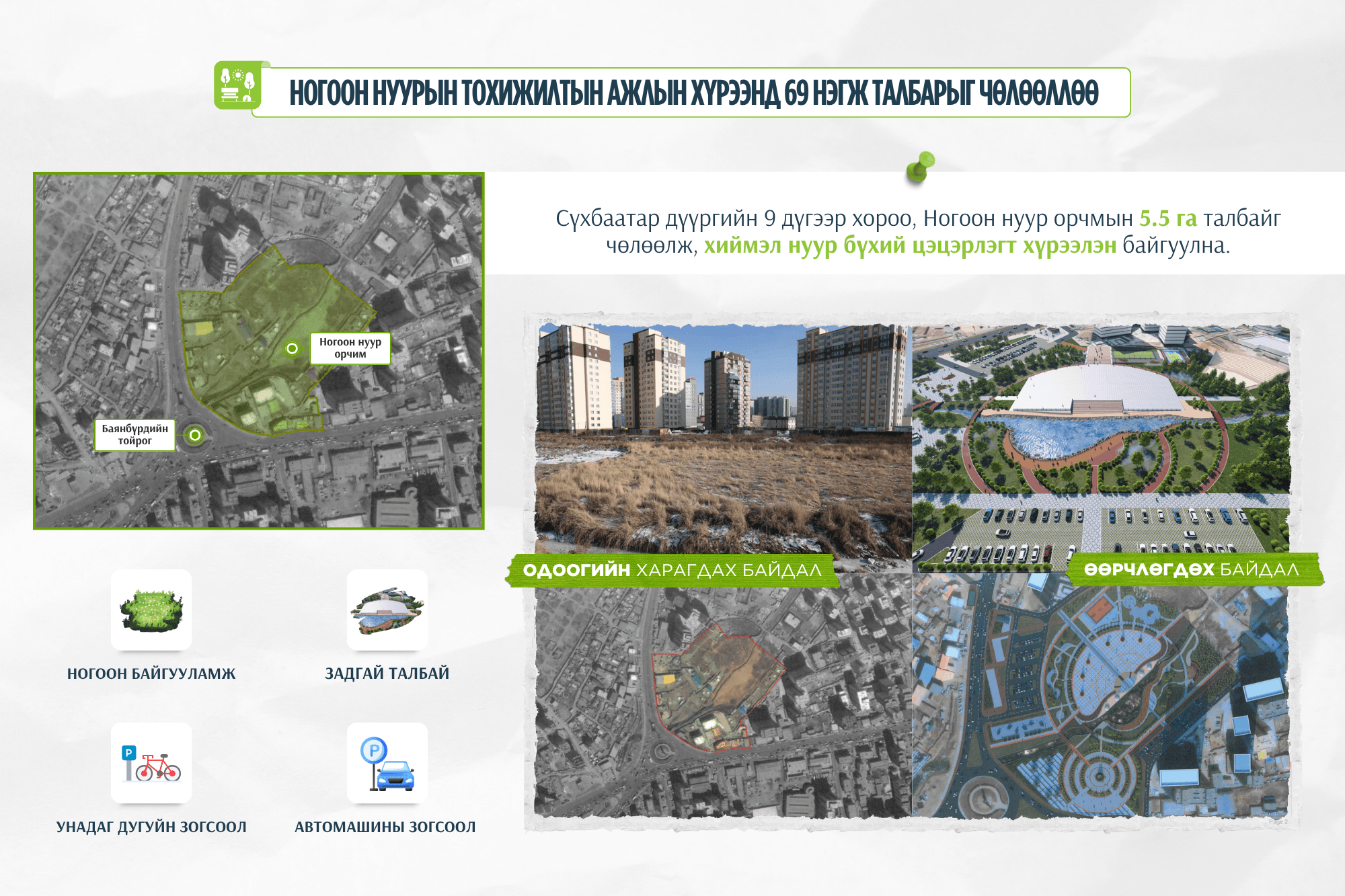 Ногоон нуур орчимд цэцэрлэгт хүрээлэн байгуулах ажлын хүрээнд 69 нэгж талбарыг чөлөөллөө