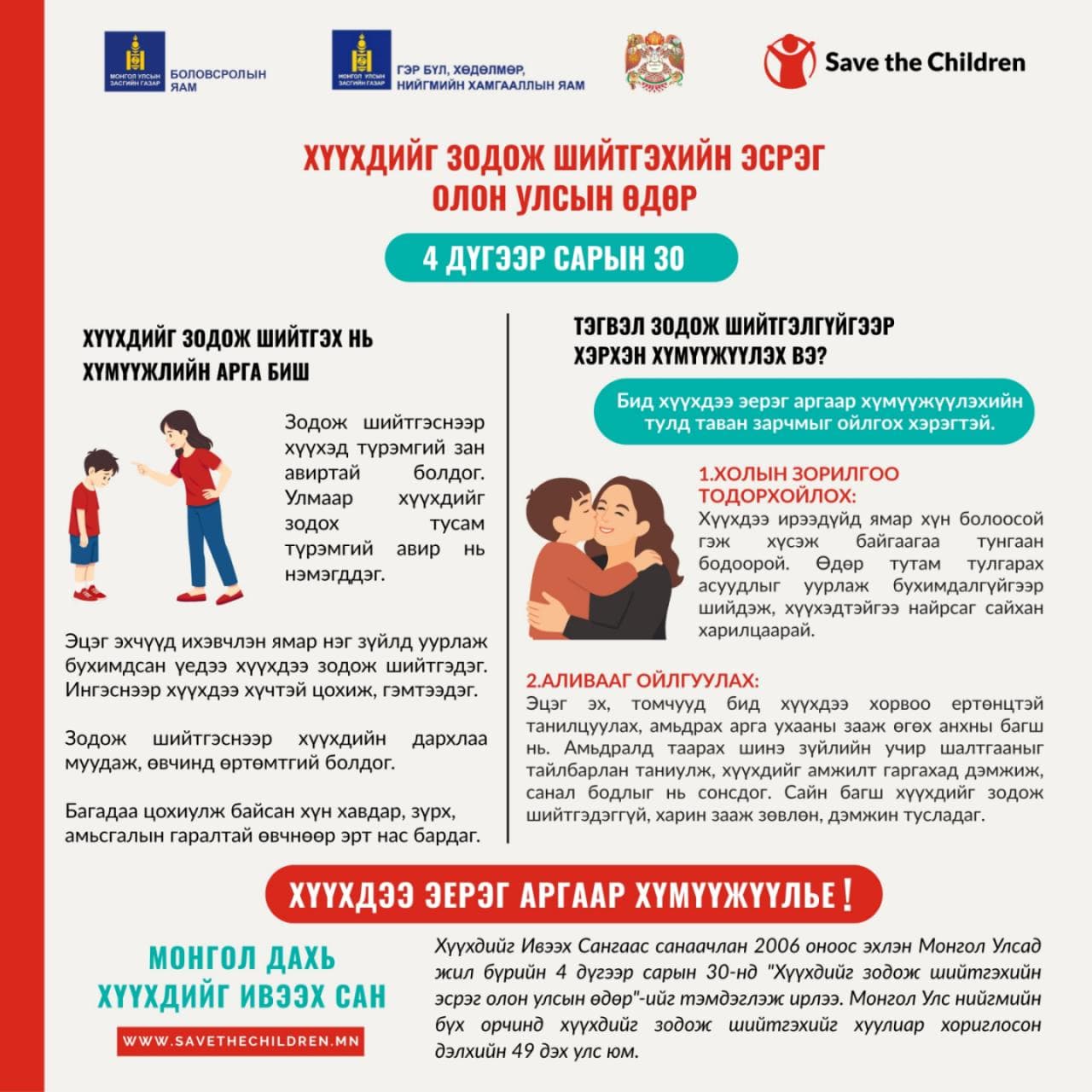 Өнөөдөр “Хүүхдийг зодож шийтгэхийн эсрэг олон улсын өдөр” тохиож байна