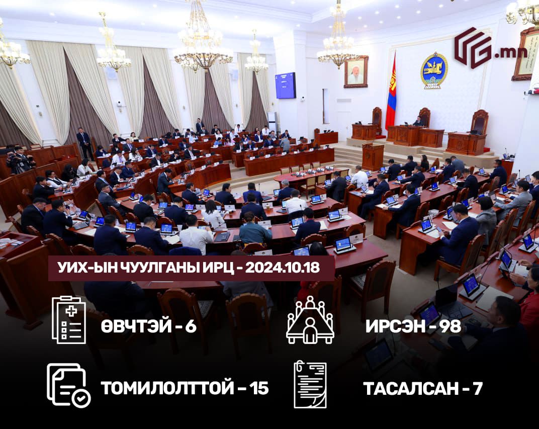 Зураг