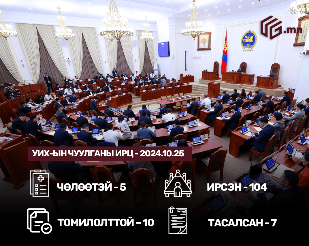 Зураг