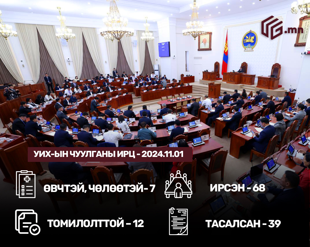 Зураг