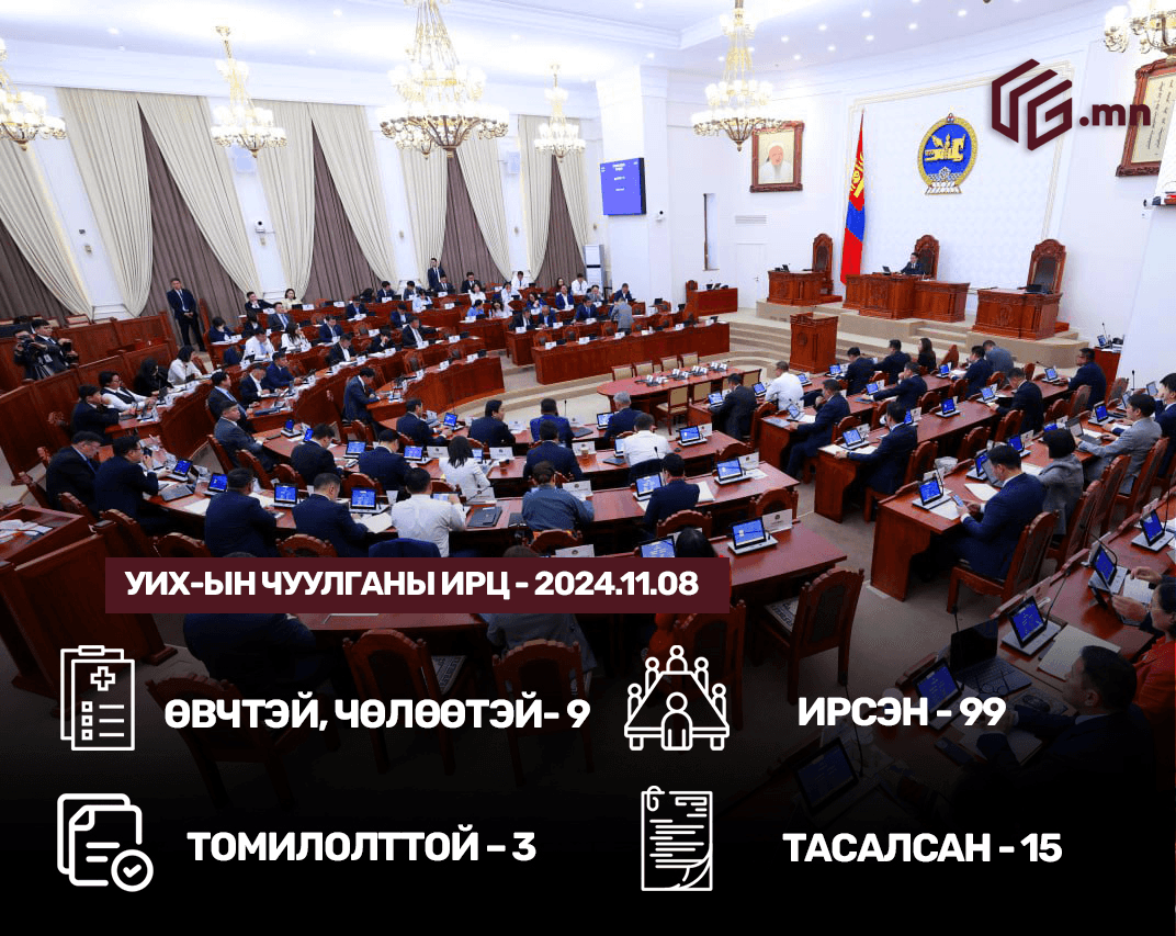 Зураг