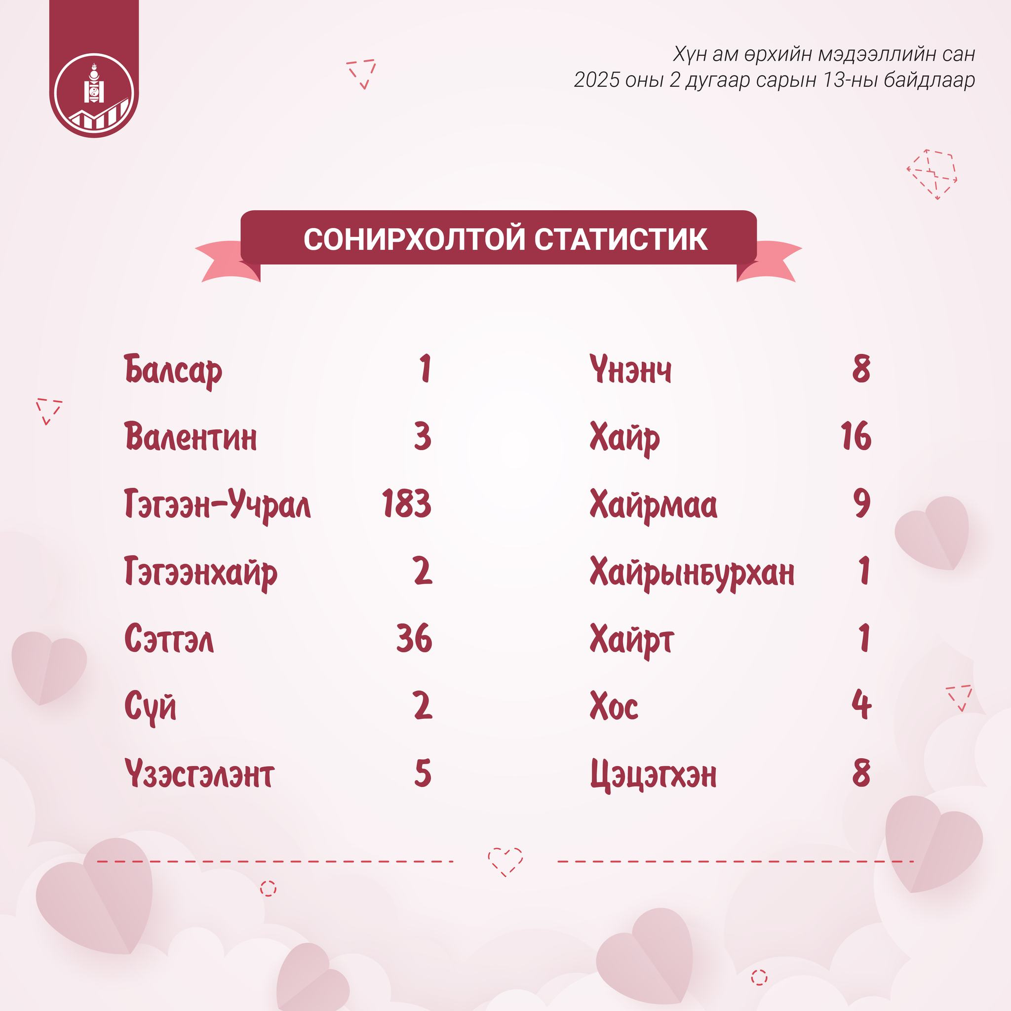 Зураг