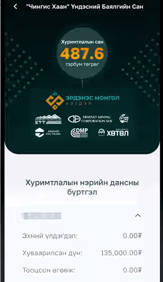 Зураг