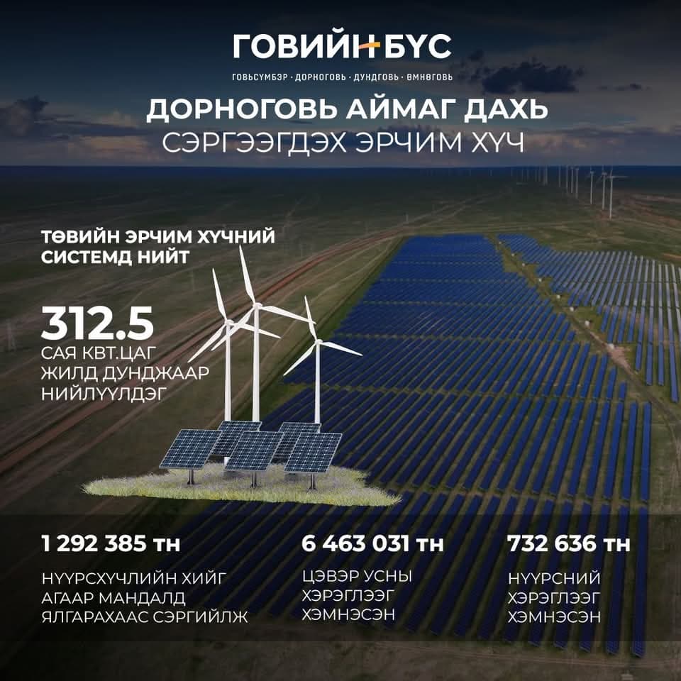 Зураг