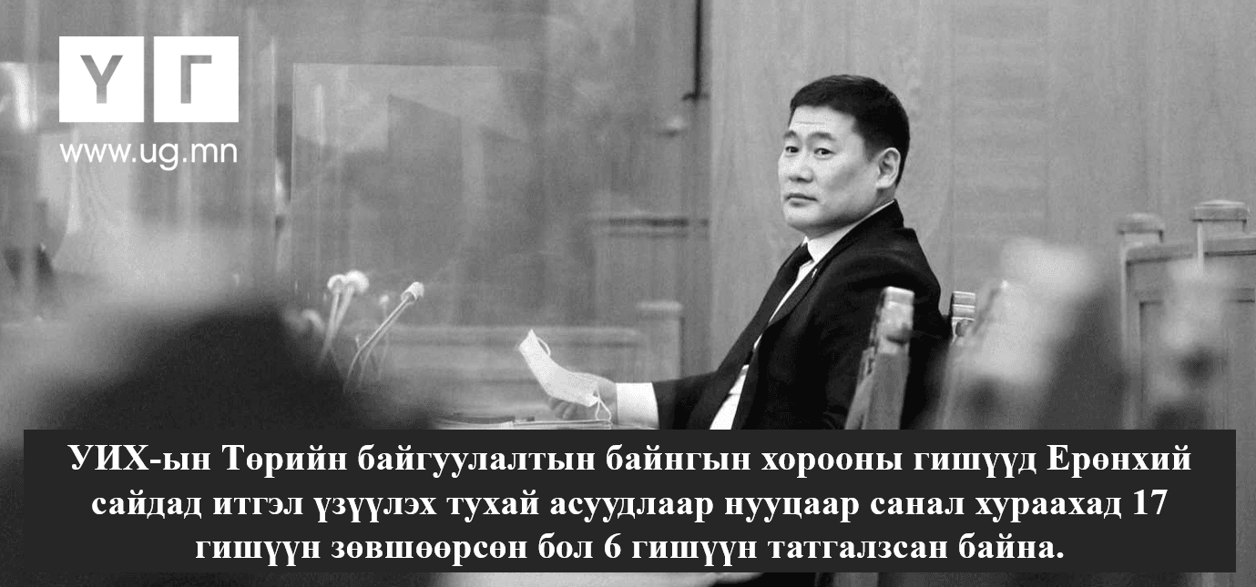 Зураг