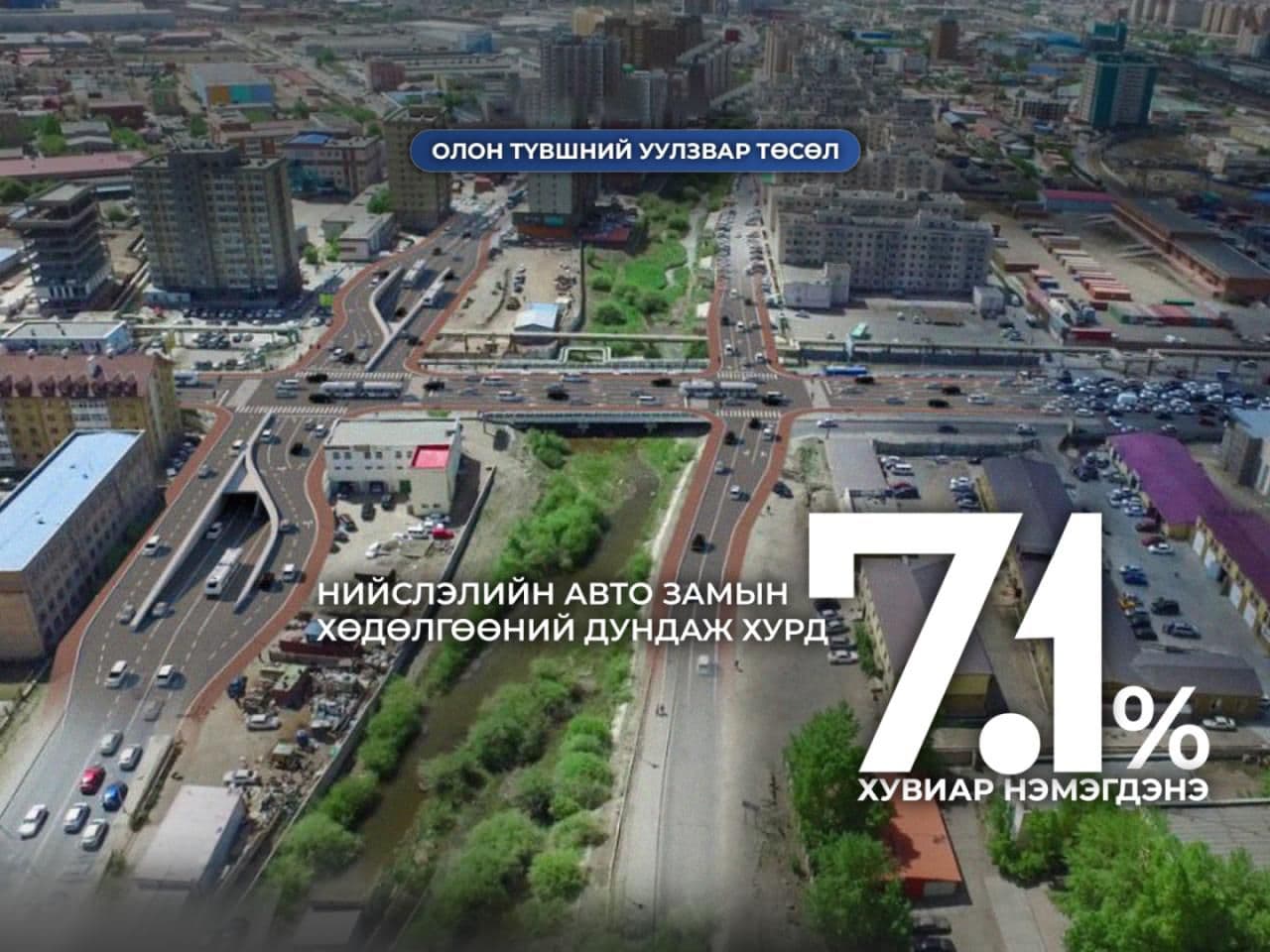 Зураг