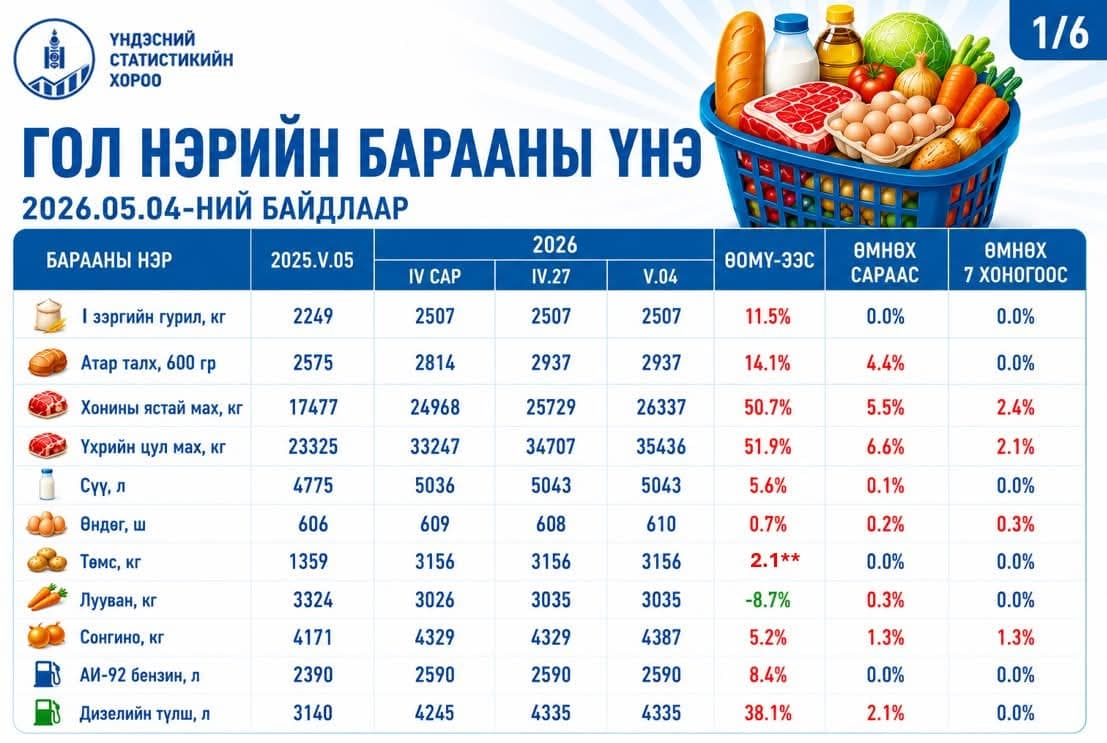 Зураг