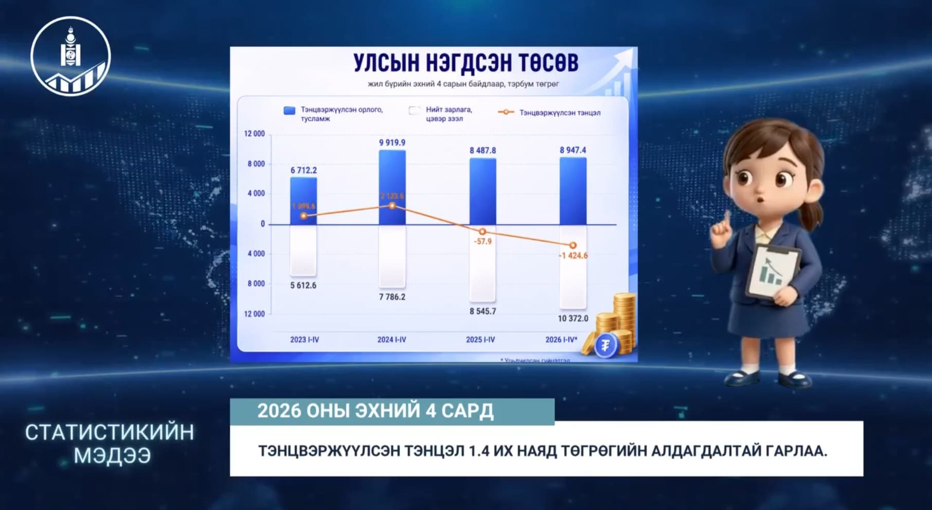 Зураг