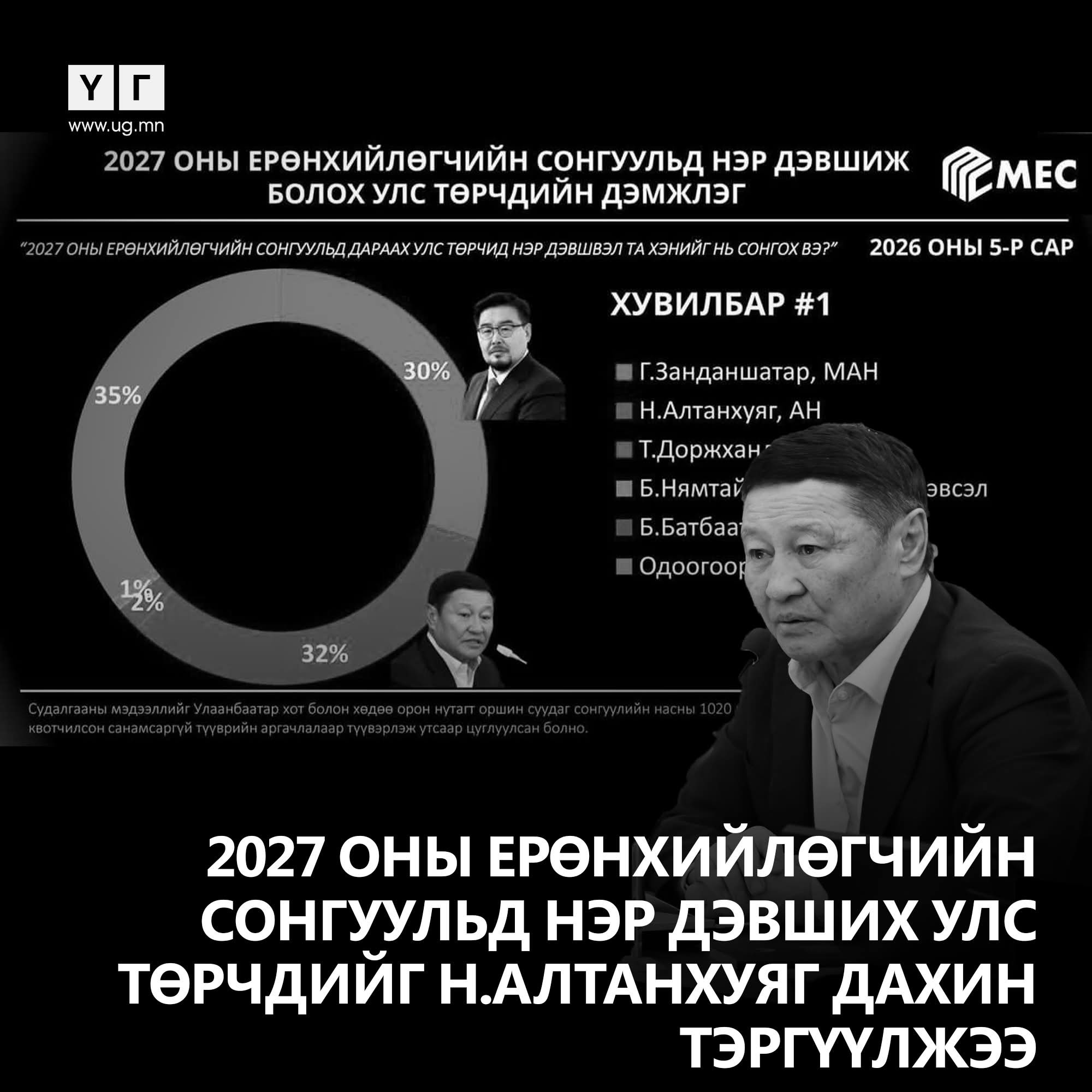Зураг