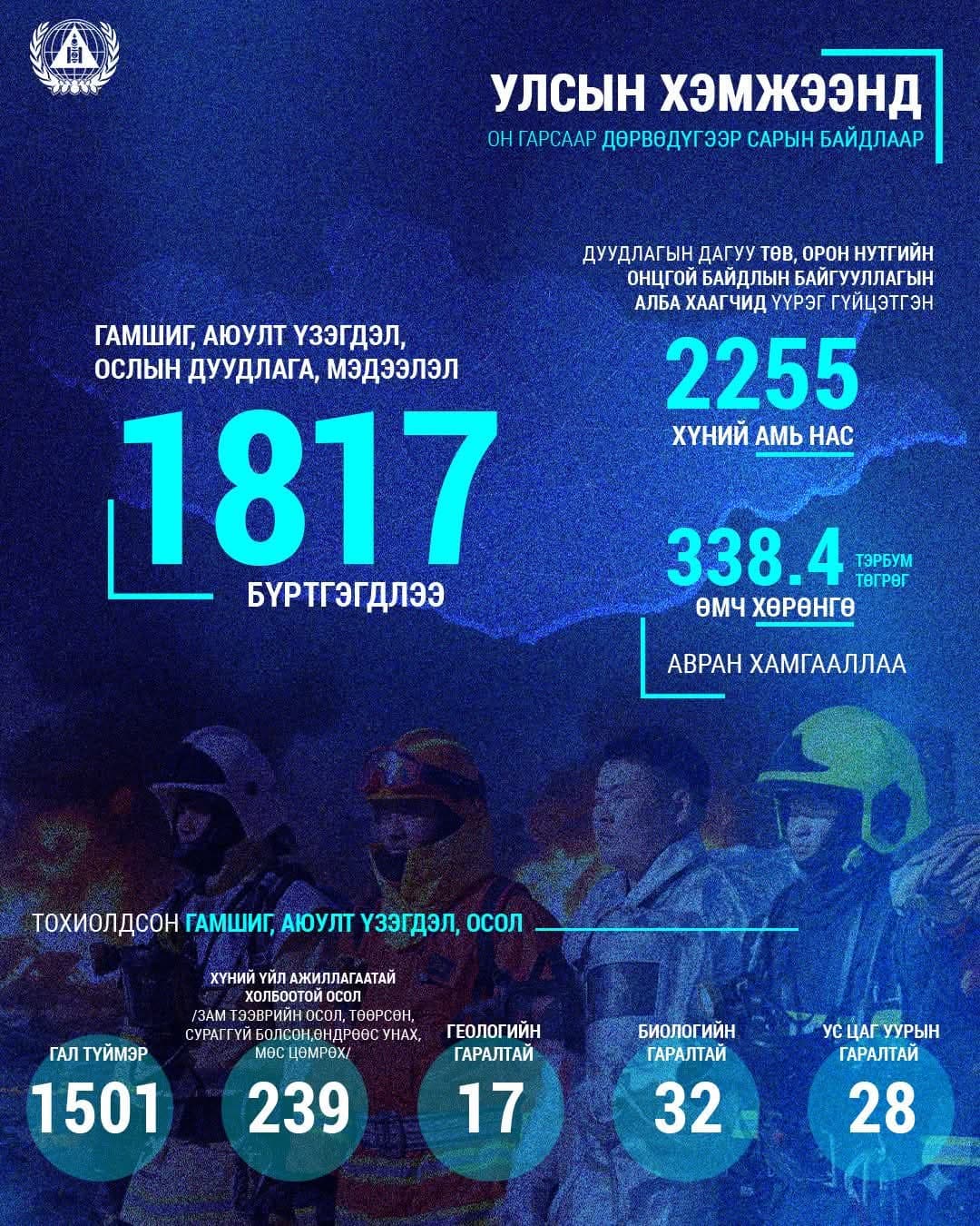 Зураг