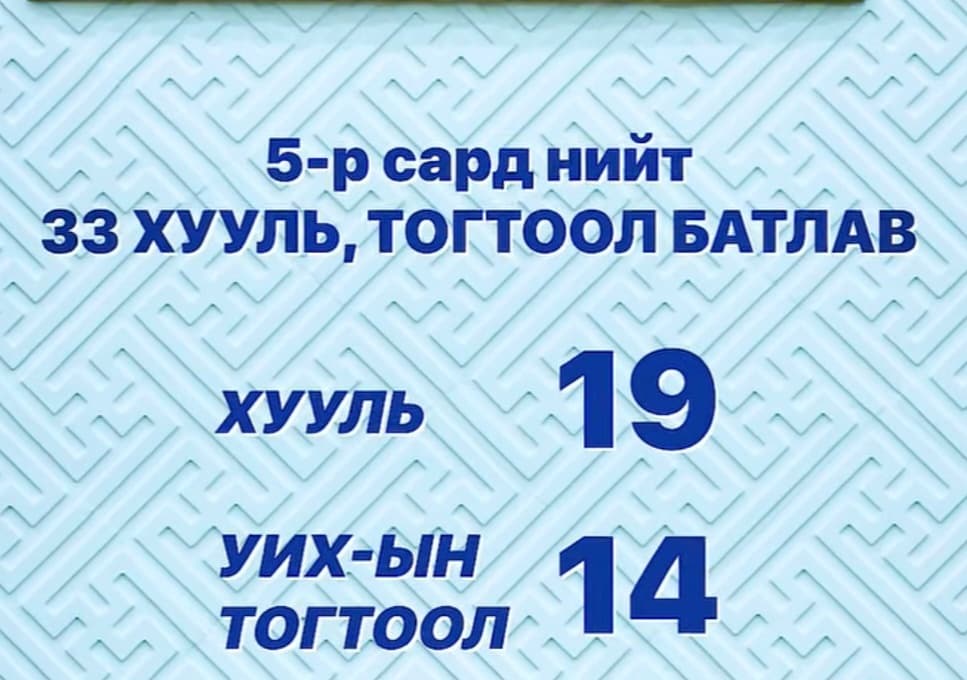 Зураг