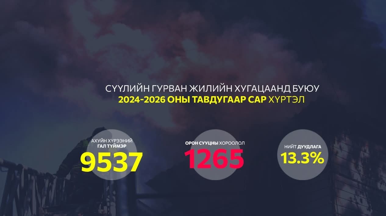 Зураг