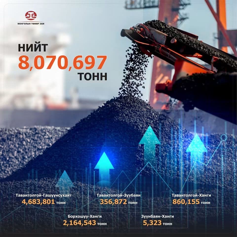 Зураг