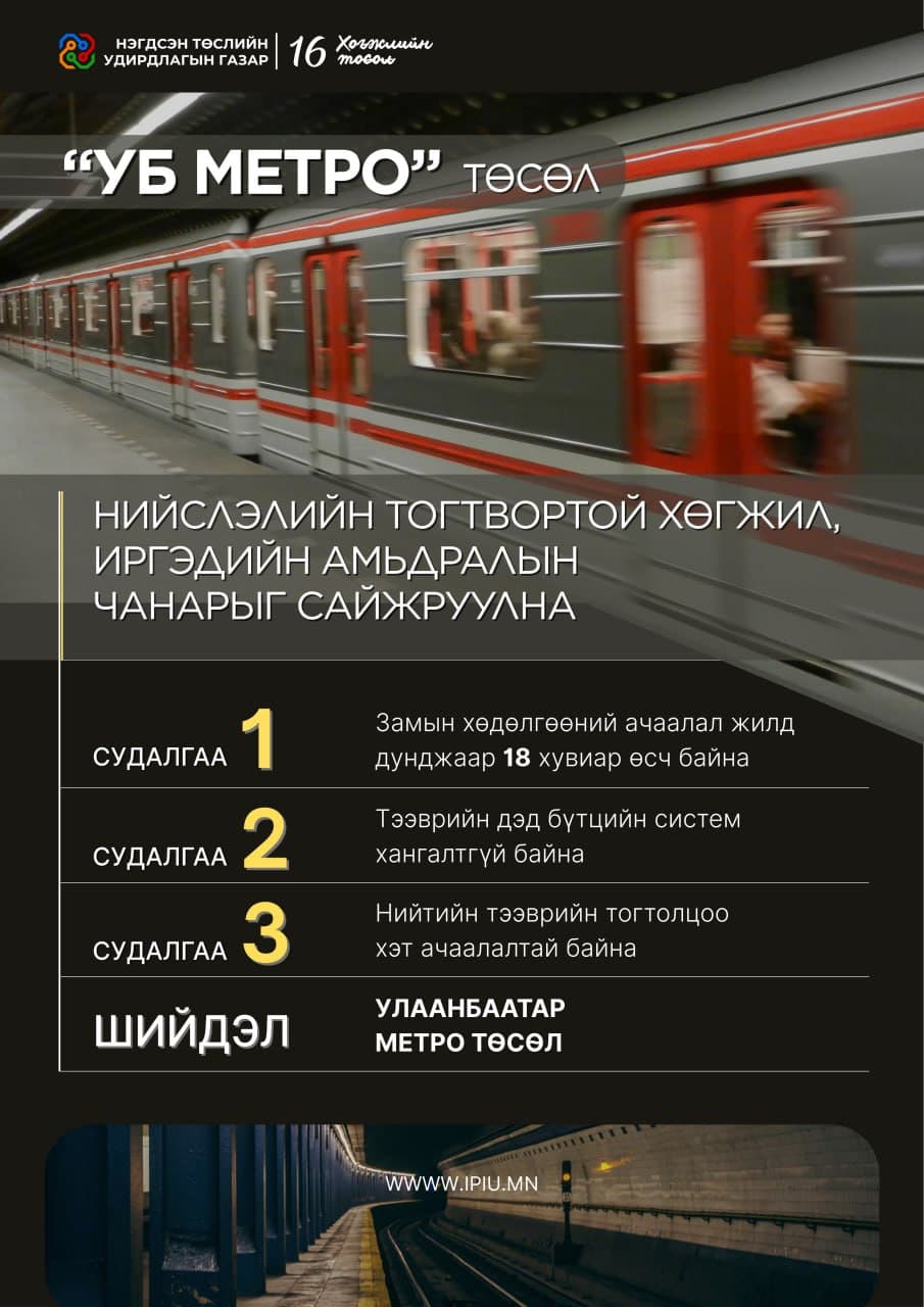 Зураг