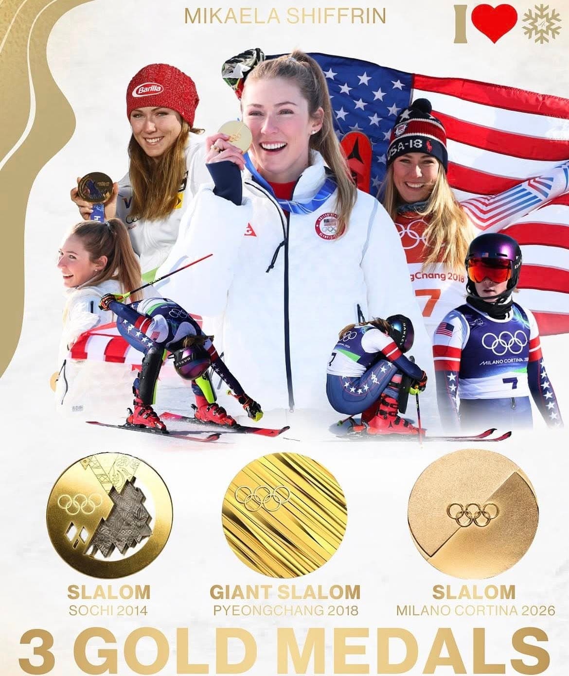 МИКАЕЛА ШИФФРИН 12 ЖИЛИЙН ДАРАА ОЛИМПЫН УУЛЫН ЦАНЫН СЛАЛОМ ТӨРӨЛД ТҮРҮҮЛЛЭЭ