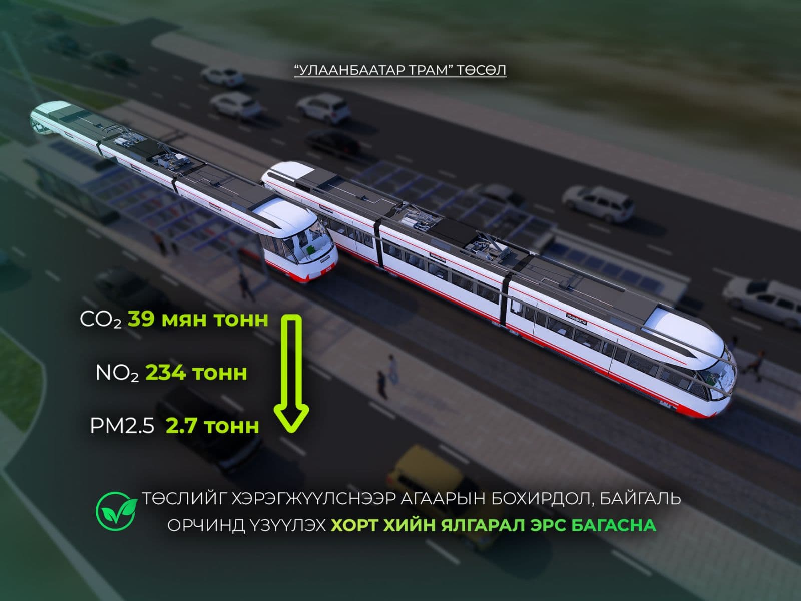 "Улаанбаатар трам" төслийг хэрэгжүүлснээр агаарын бохирдол, байгаль орчинд үзүүлэх хорт хийн ялгарал эрс багасна