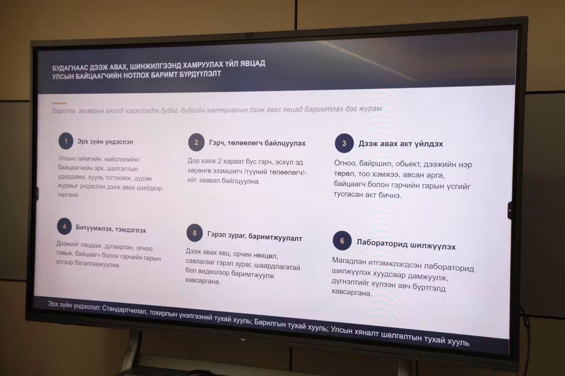БОЛОВСРОЛЫН СУРГАЛТЫН БАРИЛГА, БАЙГУУЛАМЖААС ДЭГДЭМХИЙ ОРГАНИК НЭГДЭЛ, ХҮНД МЕТАЛЛЫН ШИНЖИЛГЭЭ АВЧ ЭХЭЛЛЭЭ