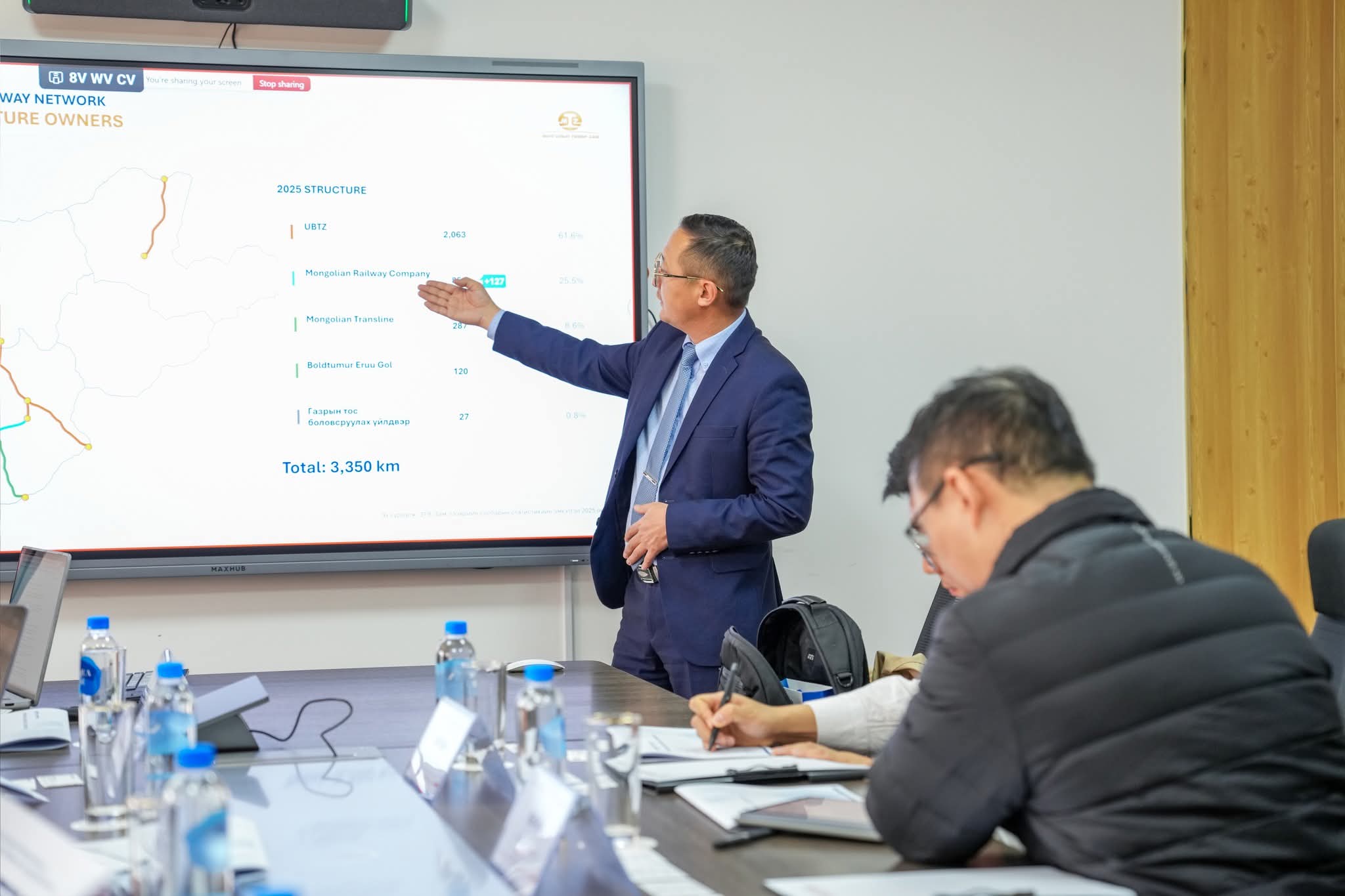 СТРАТЕГИЙН ТӨСЛҮҮДЭД ОЛОН УЛСЫН САНХҮҮЖИЛТ ТАТАХ ТАЛААР САНАЛ СОЛИЛЦЛОО